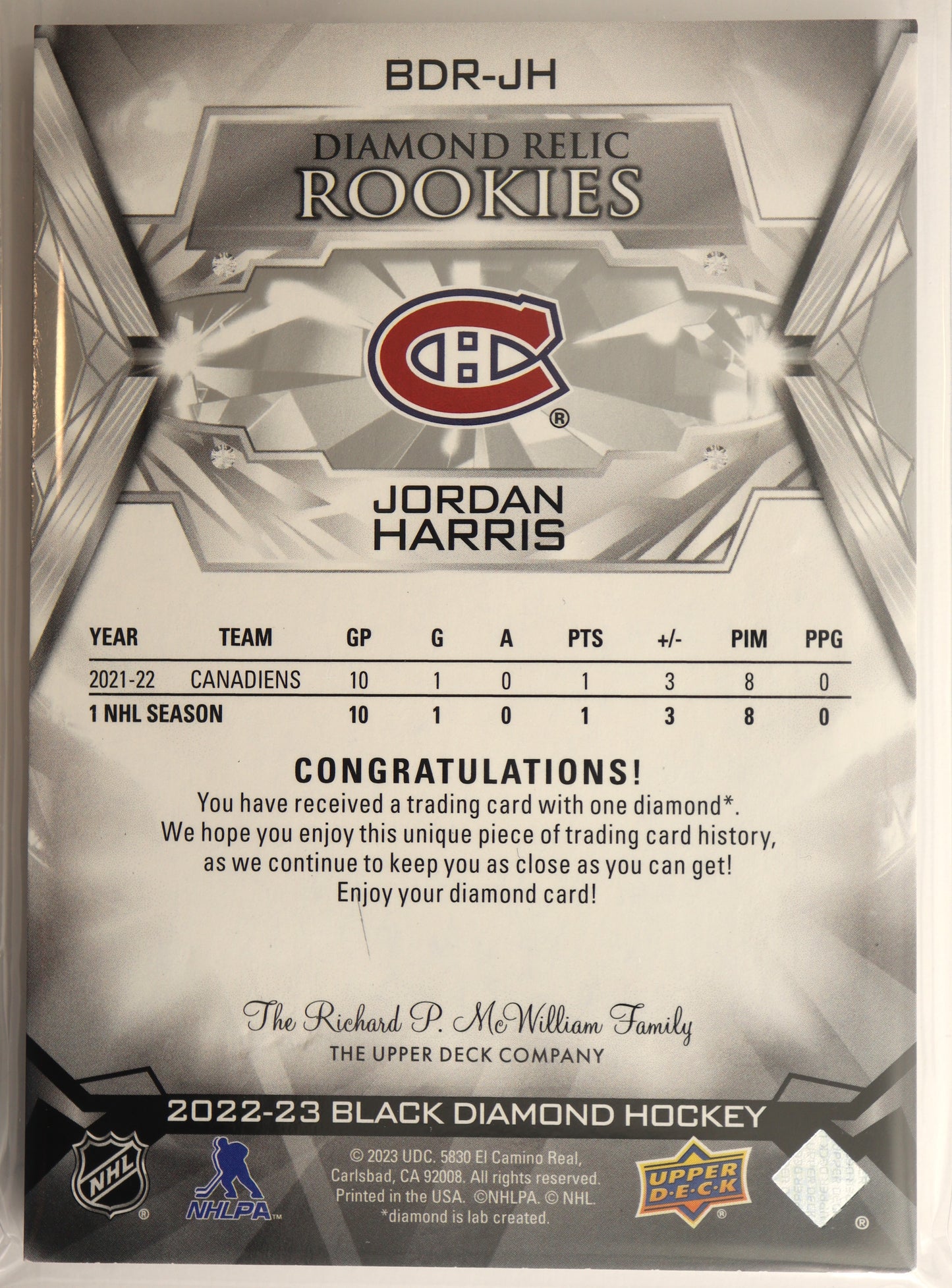 2022-23 Black Diamond Diamond Relic Rookies Single Diamond BDR-JH Jordan Harris 48/99