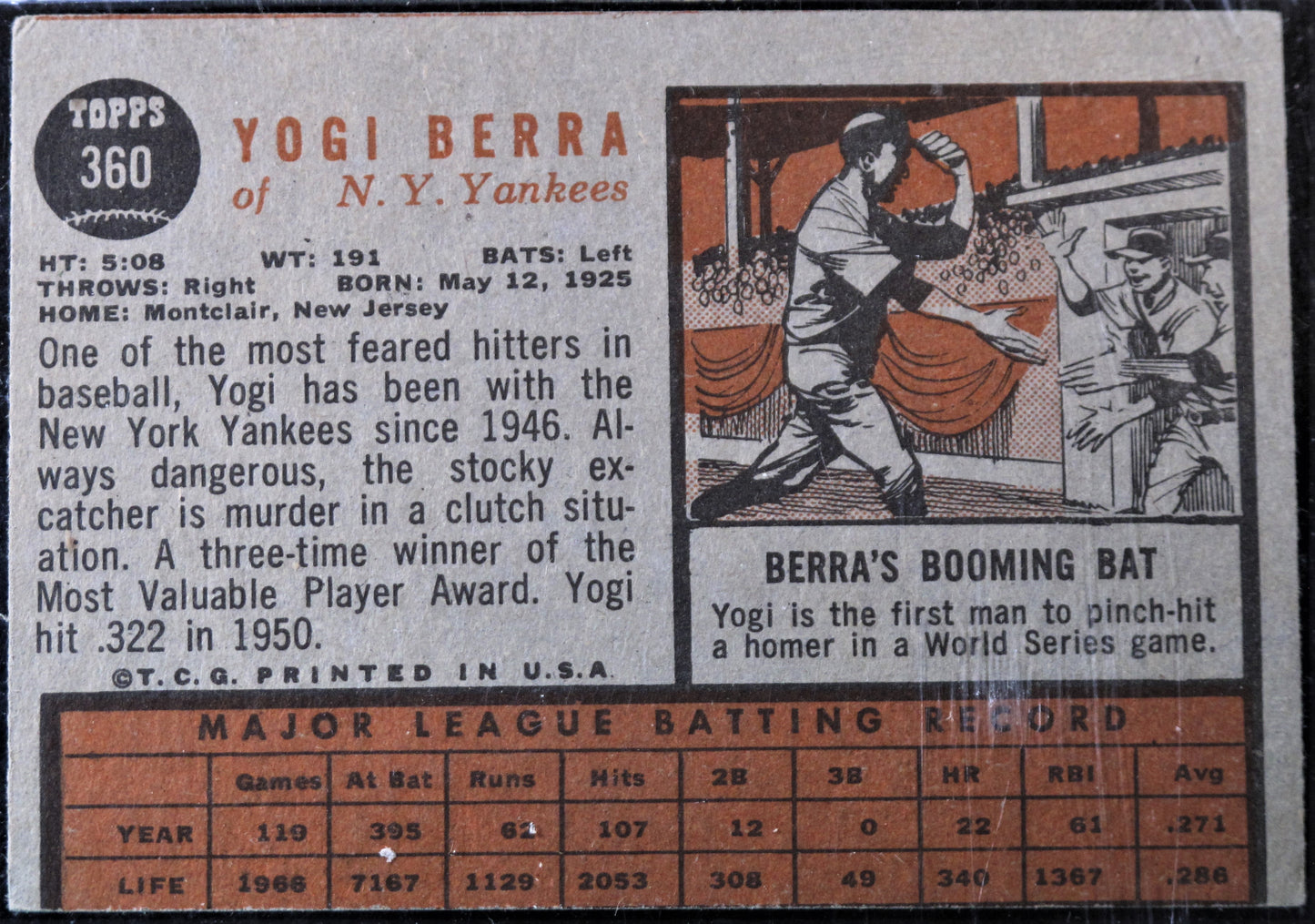 1962 Topps #360 Yogi Berra