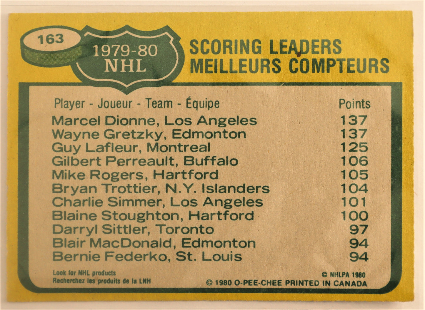 1980-81 O-Pee-Chee #163 Scoring Leaders/Marcel Dionne (1)/Wayne Gretzky (1)/Guy Lafleur (3)