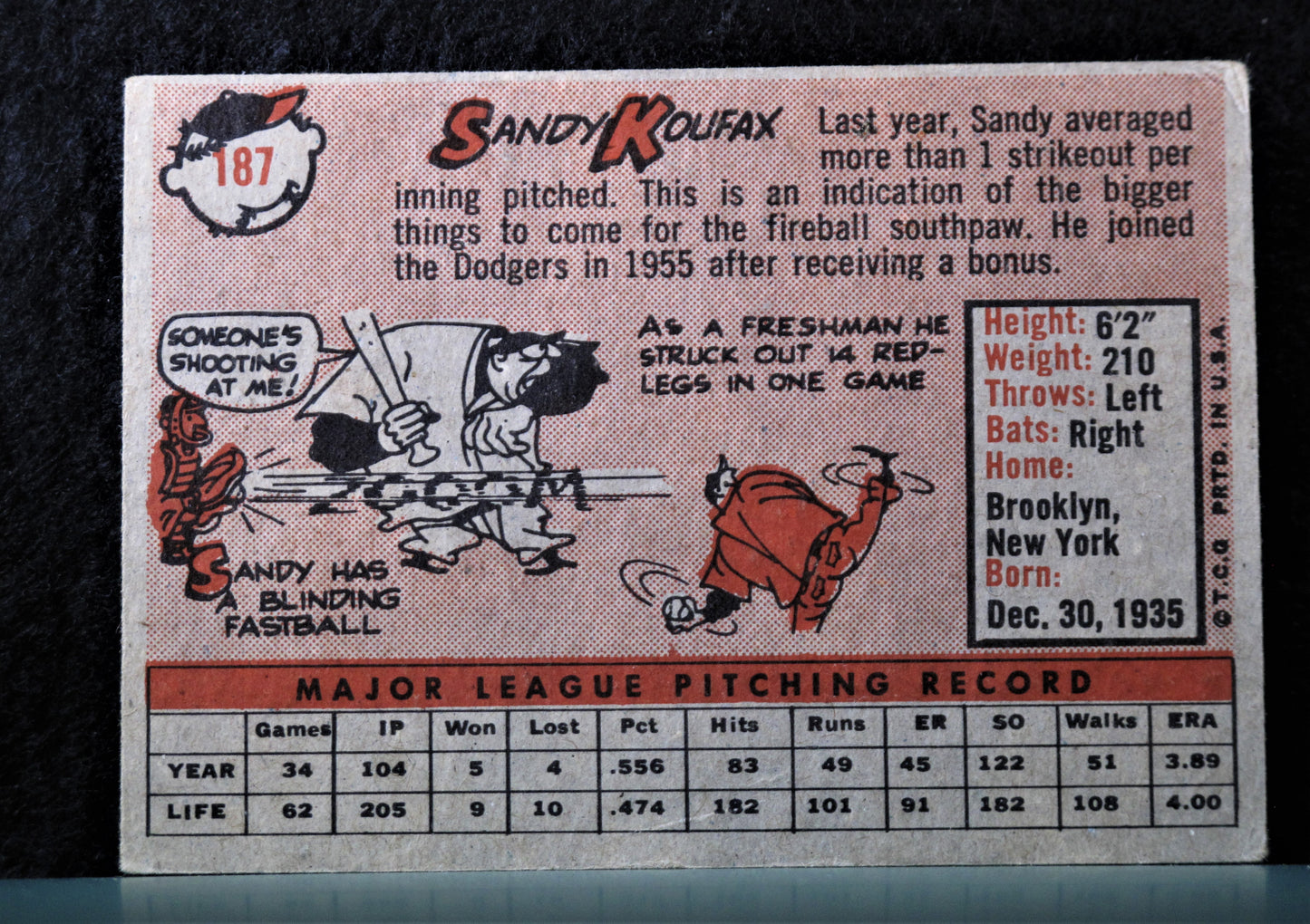 1958 Topps #187 Sandy Koufax