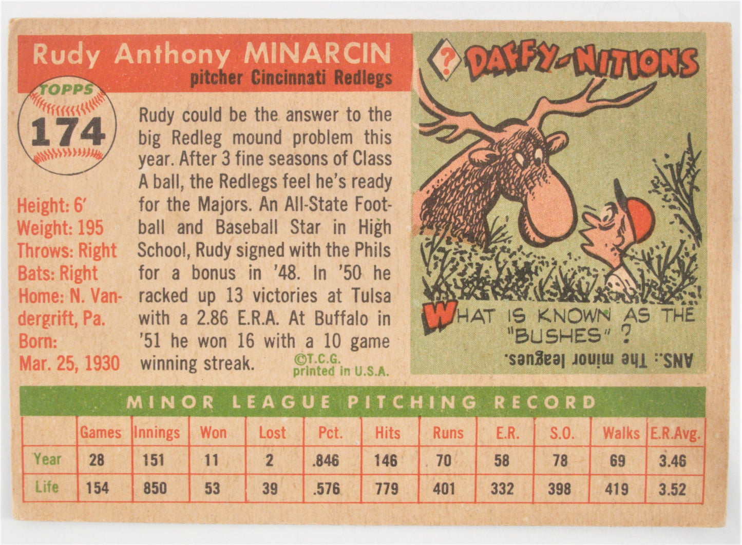 1955 Topps #174 Rudy Minarcin Rookie Card