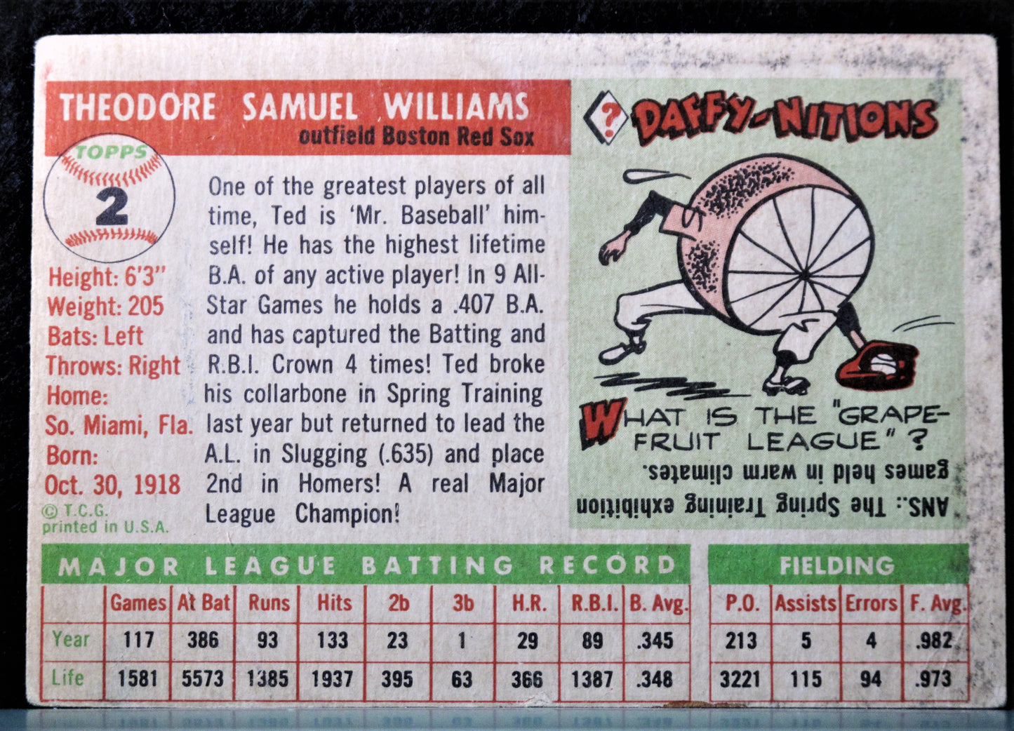 1955 Topps #2 Ted Williams